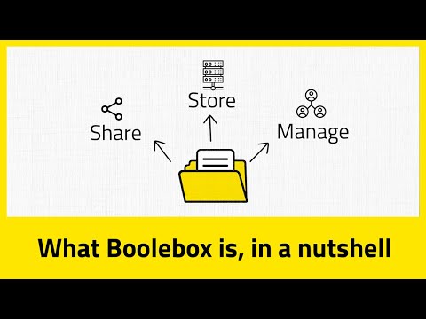 What Boolebox is, in a nutshell.