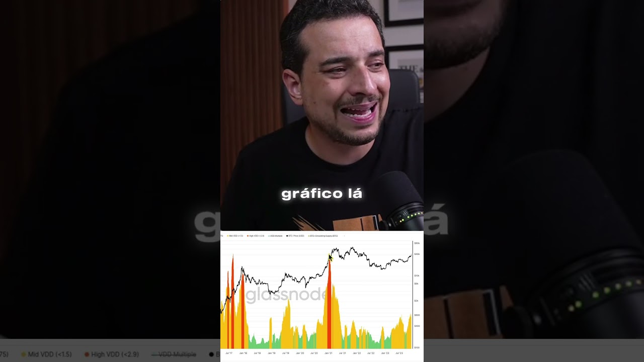 HOLDERS ESTÃO VENDENDO SEUS BITCOINS? #bitcoin #alltimehigh #bullrun #crypto  #btc #criptoeconomia - YouTube