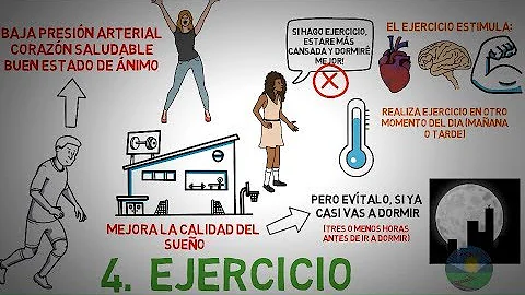 ¿Qué no debes hacer por la noche?