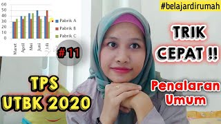 TRIK CEPAT PENALARAN UMUM-SOAL TPS UTBK 2020 [PART 11]