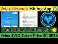 Velox Network Mining Full Details | $VLX Premarket Swap Withdraw kyc etc.