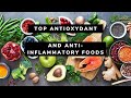 The top antioxydant and antiinflammatory foods