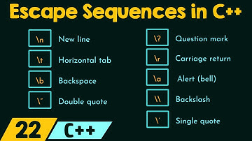 Escape Sequences in C++