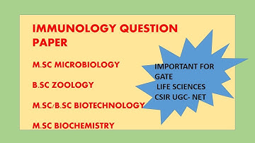CUET PG 2023 | Immunology MCQs | Solved Question Paper Medical Microbiology | GATE CSIR-NET NEET PG