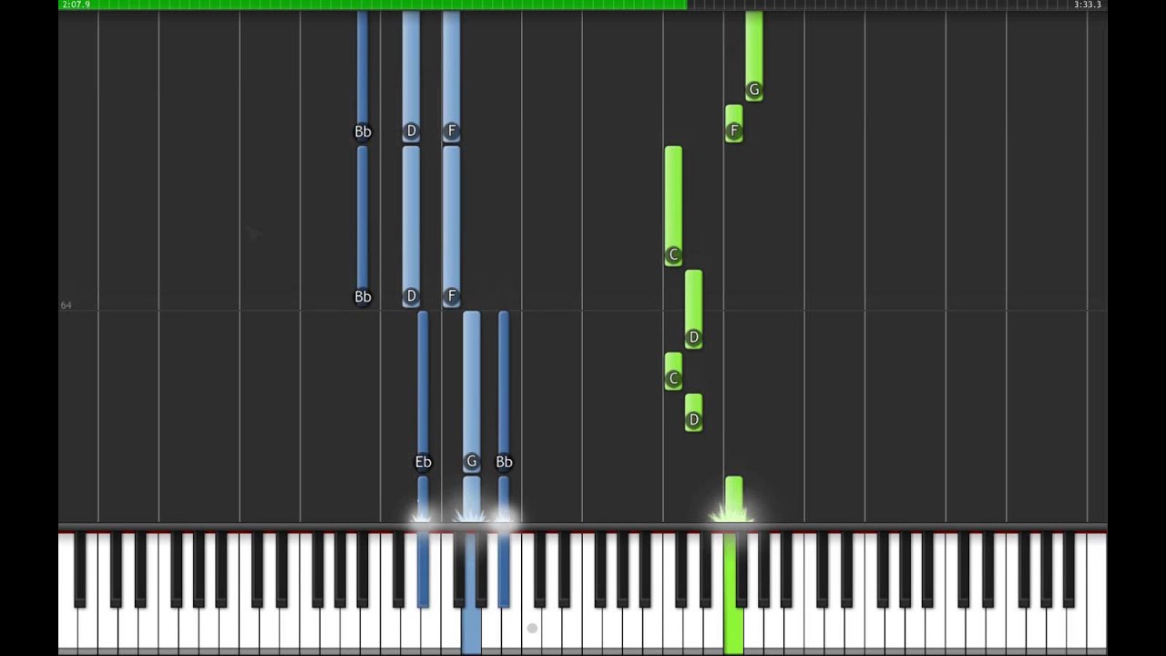 One Direction - Summer Love (Piano!)