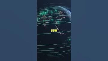 Master SSH: Your Secure Gateway to Remote Computing!