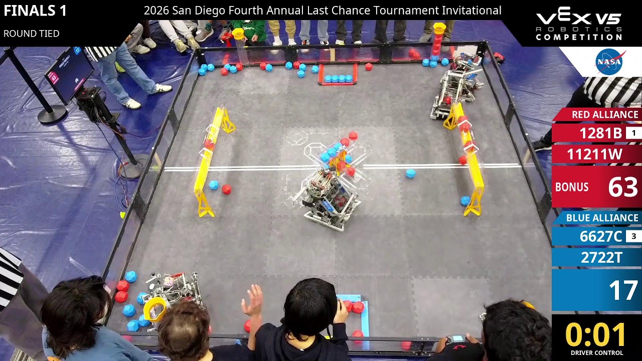 2026 San Diego Fourth Annual Last Chance Tournament Invitational | V5RC : Push Back