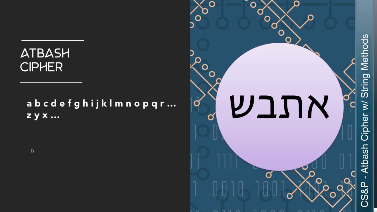 Atbash cipher - kizajd