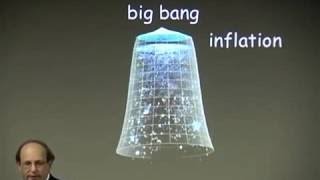 1. Inflationary Cosmology: Is Our Universe Part of a Multiverse? Part I