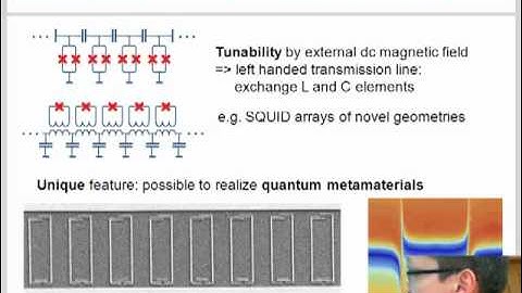 Superconducting metamaterials. Alexey Ustinov