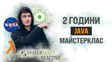 Java Код Навиворіт – Майстерклас з Функціонального Програмування і Реактивних Фреймворків