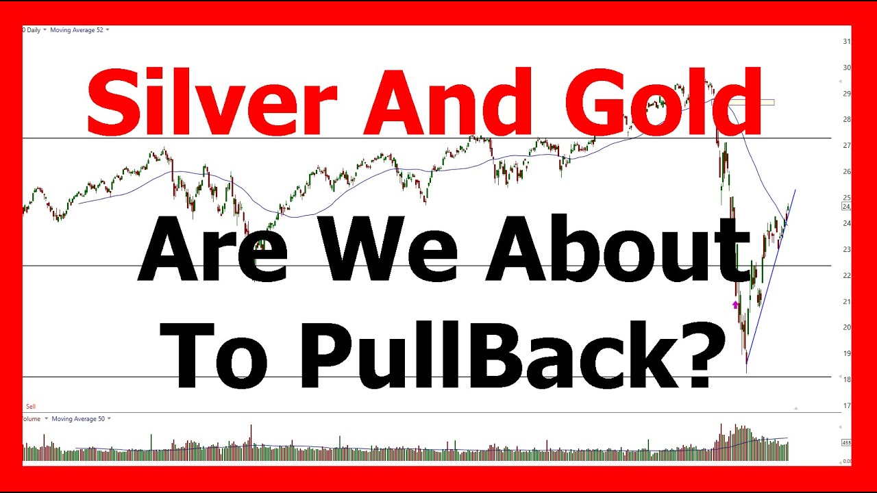 Silver and Gold - Are We About To Pullback - YouTube