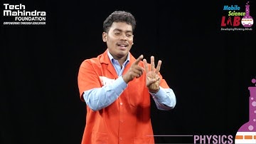 Telugu Light experiment Laws of Reflection