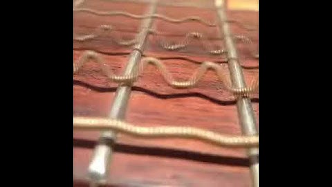 What guitar strings are really doing up close