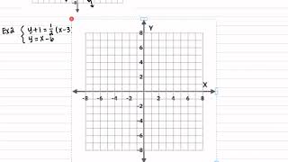 Solving Linear-Quadratic Systems Graphically