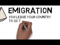 What is migration immigration and emigration