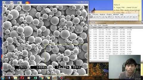 Analisa distribusi ukuran partikel dari gambar hasil SEM menggunakan aplikasi ImageJ dan Origin