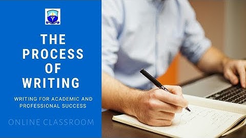 The process of writing | Unit 3,  Part 1| Writing for academic and Professional Success.