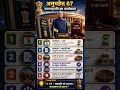 Article 67 in 30 Seconds 🔥 | उपराष्ट्रपति का कार्यकाल | Indian Constitution #shorts