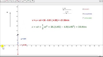 Linear Motion under Gravity