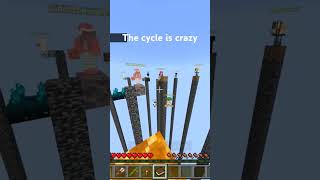 Just One After Another