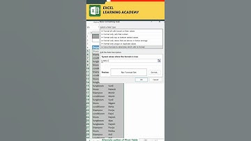 Master Data Filtering with Conditional Formatting in Excel A Step-by-Step Guide