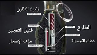 آلية عمل القنبلة اليدوية Grenade , bomb