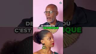 Cuisines : Les Meubles Hauts Oui ou Non? #shorts