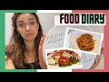 WHAT I EAT IN A WEEK : updated *Italian Summer* edition