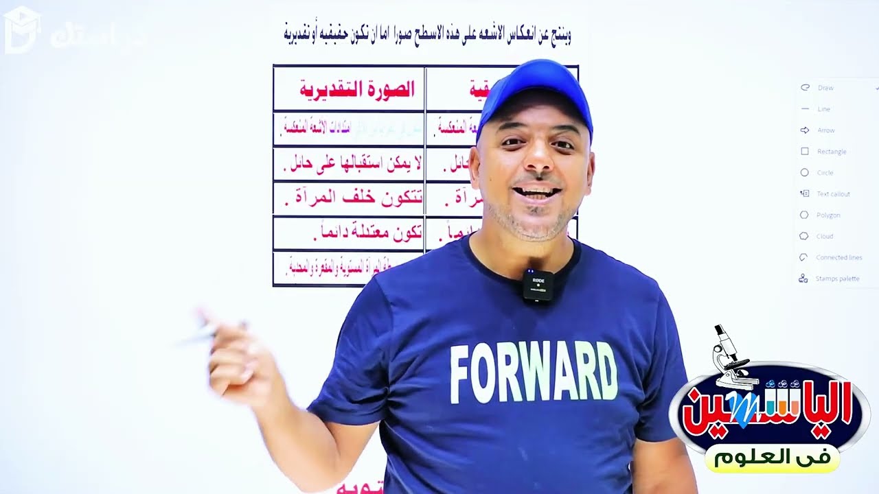 الصور الحقيقية و التقديرية( ازاى تفرق بينهم بسهولة ) علوم الصف الثالث الاعدادى // مستر محمد خلف الله