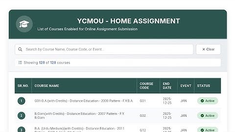 ycmou home assignment online submission last date extended #ycmouhomeassignment