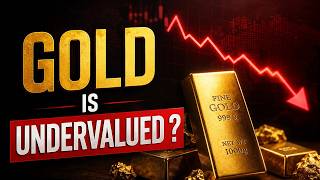 Gold has not been this undervalued since 2023