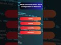 Command to Show IP Configuration in Windows #computerbasics