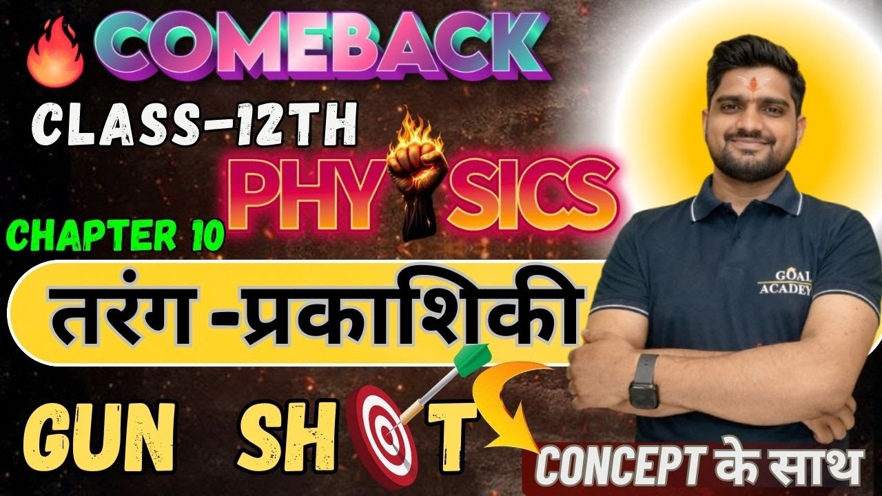 Class 12th Physics chapter 10 तंरग प्रकाशिकी