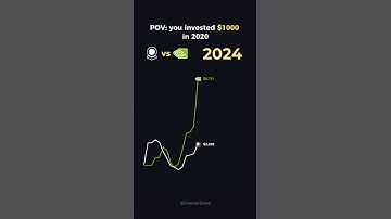 If you invested $1000 in Palantir Technologies vs Nvidia in 2020💸📈 #trading