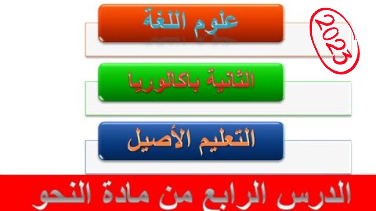 الدرس الرابع من مادة النحو: التعجب | الثانية باكالوريا| شعبة التعليم الأصيل.