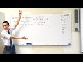 Trigonometric Problem-Solving Techniques