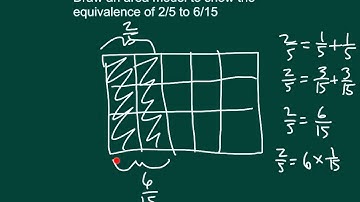 Engage NY Module 5 Lesson 6 Grade 4