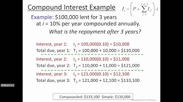 ENGR 221 - Class 5 (Compounding) 31 August 2016