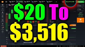 From $10 To $56 | The Newest Method | iq option Strategy 2018