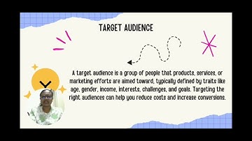 ARM10103 #GROUP ASSIGNMENT #VIDEO PRESENTATION #GROUP 8