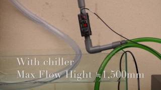 EHEIM Compact 1000　Pump Performance test　エーハイムコンパクトポンプ1000　ポンプ性能検査