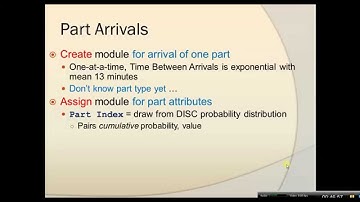 IE467 Lecture21 Part A