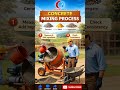 Concrete Mixing Process Step by Step | Civil Engineering Basics | CIVIL Share #construction