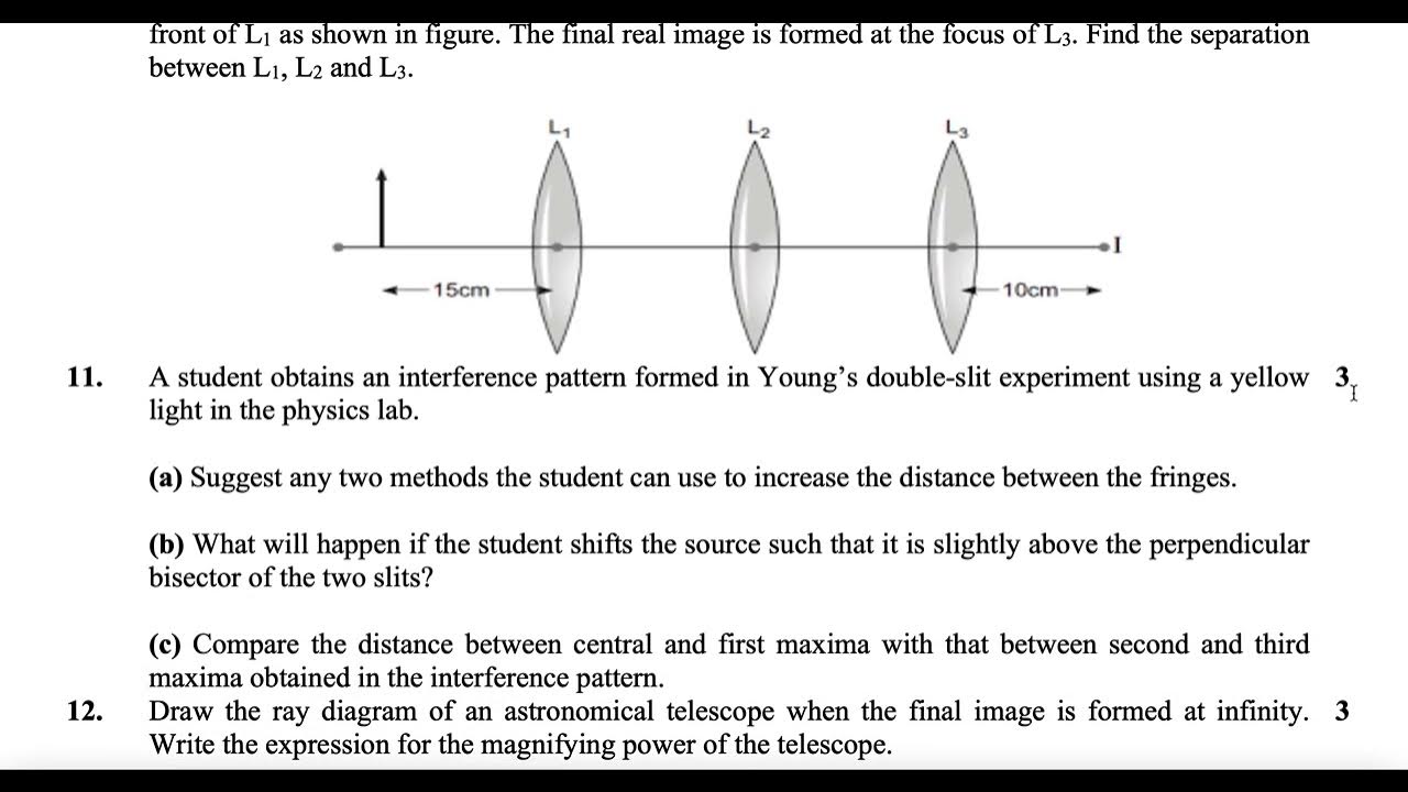 PHYSICS XII OPTICS IMPORTANT QUESTIONS 2023 YouTube