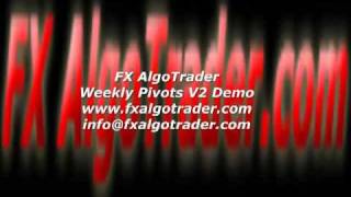 Weekly Pivots Indicator for Metatrader MT4