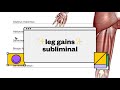 Leg Gains Subliminal Request