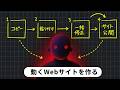初心者が30分でビジネスサイト完成、月2500円でReaddy AIでwebサイトを作る方法。