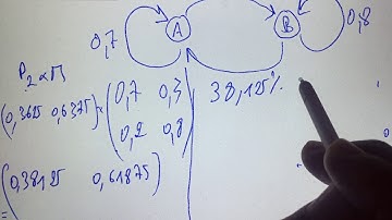 Bac-Graphes-Probabiliste-TES-SPÉ-Maths