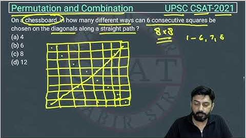 2021 Permutation and Combination csat pyq, On a chessboard, in how many different ways can 6